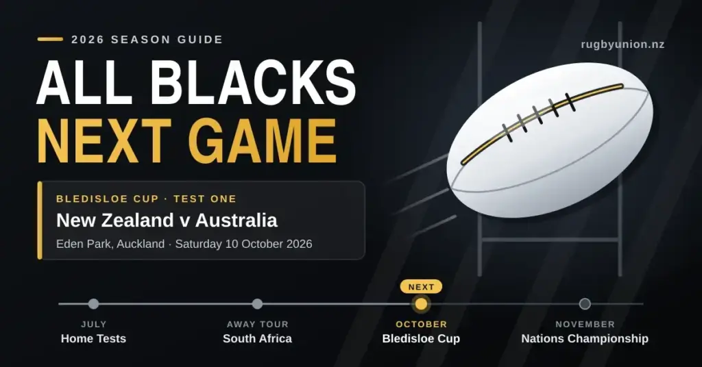 Graphic reading "All Blacks Next Game" with the Bledisloe Cup Test One fixture, New Zealand v Australia at Eden Park, Auckland on Saturday 10 October 2026, beside a rugby ball in flight past the goal posts and a 2026 season timeline.