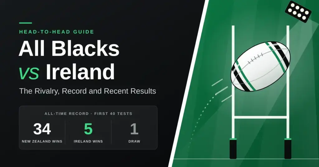Split black and green graphic headed "All Blacks vs Ireland: The Rivalry, Record and Recent Results", showing the all-time head-to-head record of 34 New Zealand wins, 5 Ireland wins and 1 draw beside a rugby ball flying between goalposts under stadium floodlights.