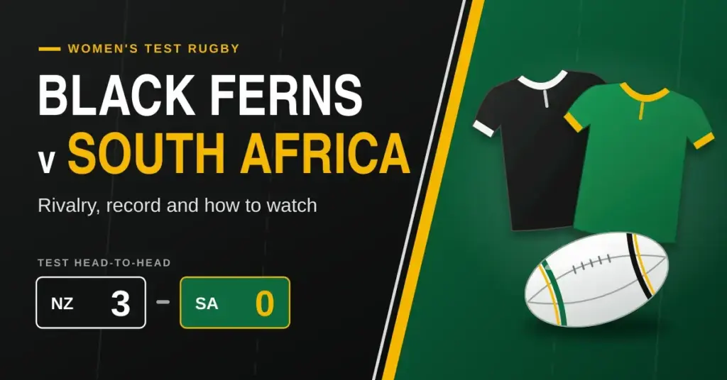 Graphic for Black Ferns v South Africa showing a black rugby jersey with a white collar and a green jersey with a gold collar behind a rugby ball, beside the headline and a test head-to-head scoreboard reading NZ 3, SA 0.