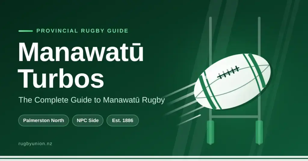 Green and white graphic with the title "Manawatū Turbos: The Complete Guide to Manawatū Rugby" beside a stylised rugby ball flying through goalposts, with tags for Palmerston North, NPC side and Est. 1886.