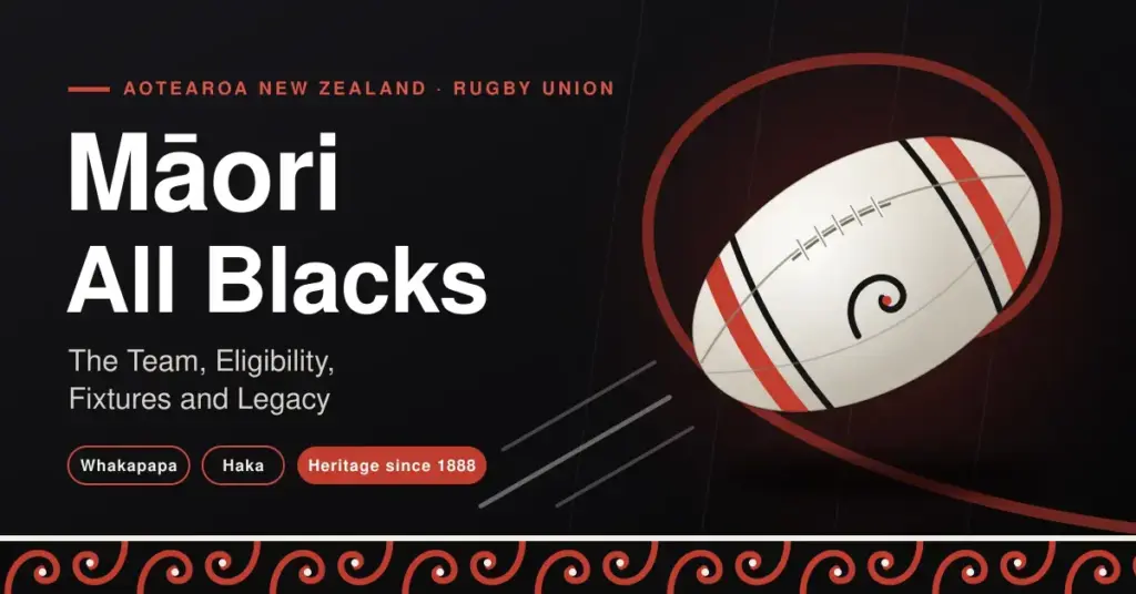 Featured graphic for a guide to the Māori All Blacks, with the title beside a white rugby ball with red bands on a black background, framed by a red koru spiral and a red-and-black kōwhaiwhai-inspired border.